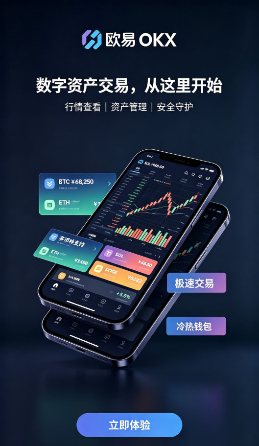 交易操作界面配图